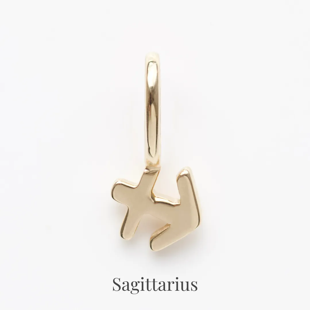 Horoscope Pendants